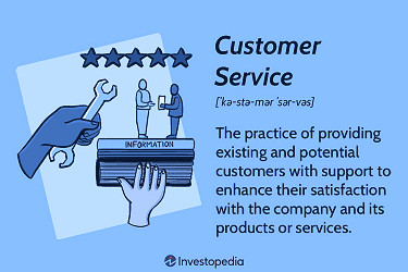 What Is Customer Service, and What Makes It Excellent?